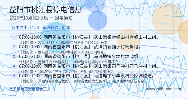 益阳市桃江县停电通知