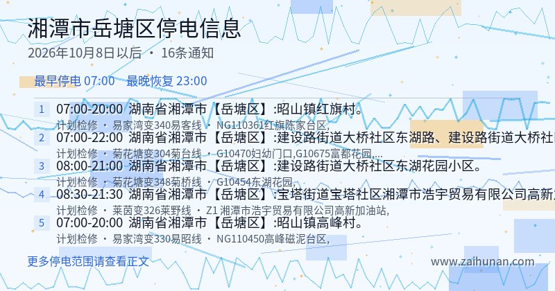 湘潭市岳塘区停电通知