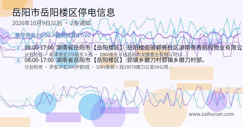 岳阳市岳阳楼区停电通知