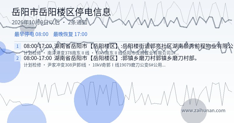 岳阳市岳阳楼区停电通知