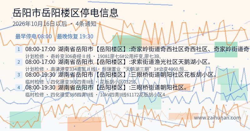 岳阳市岳阳楼区停电通知
