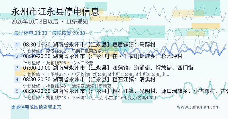 永州市江永县停电通知