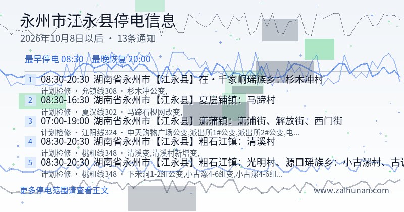 永州市江永县停电通知