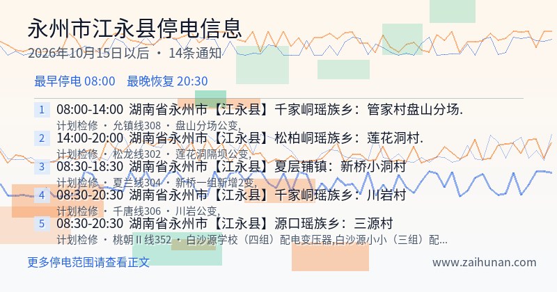 永州市江永县停电通知