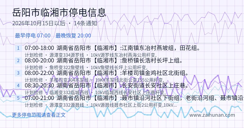 岳阳市临湘市停电通知