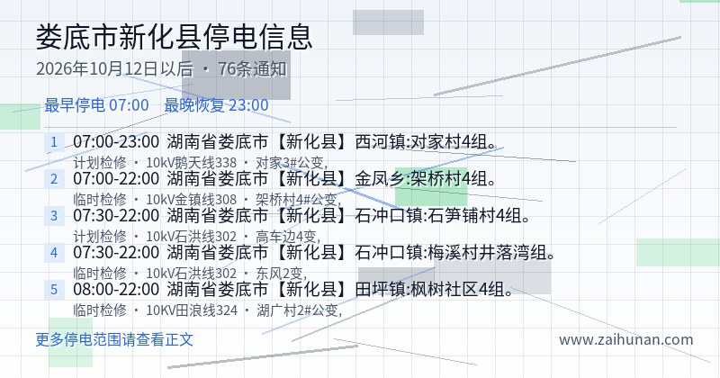 娄底市新化县停电通知