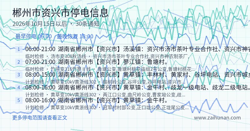 郴州市资兴市停电通知