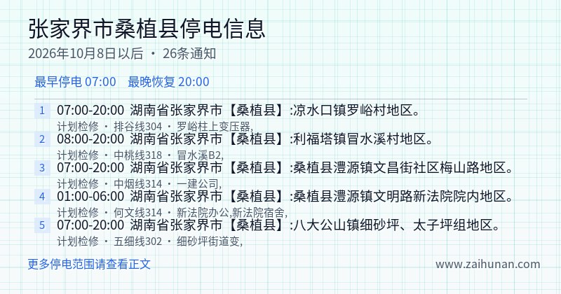 张家界市桑植县停电通知
