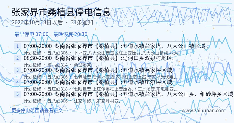 张家界市桑植县停电通知