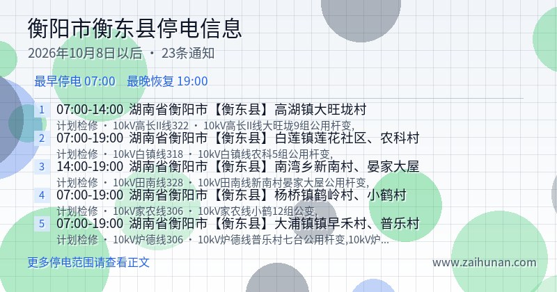 衡阳市衡东县停电通知