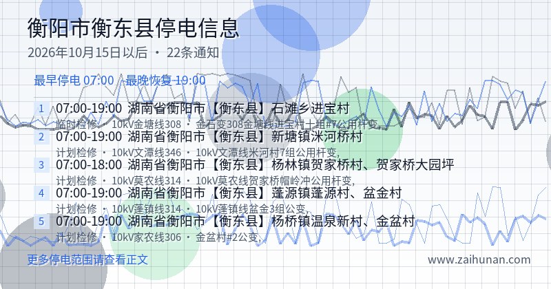 衡阳市衡东县停电通知