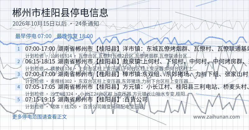 郴州市桂阳县停电通知