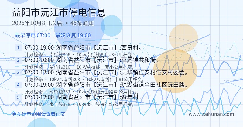 益阳市沅江市停电通知