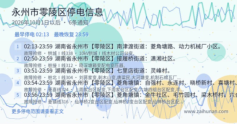 永州市零陵区停电通知