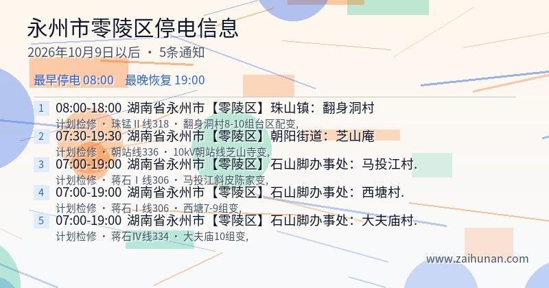 永州市零陵区停电通知
