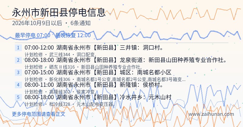 永州市新田县停电通知