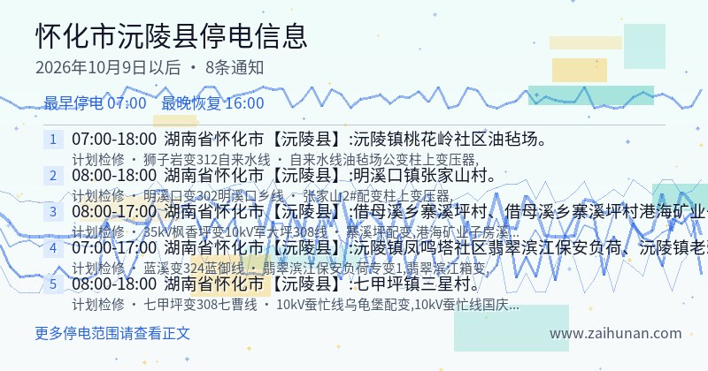 怀化市沅陵县停电通知