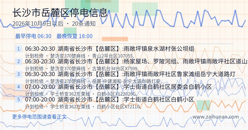 长沙市岳麓区停电通知