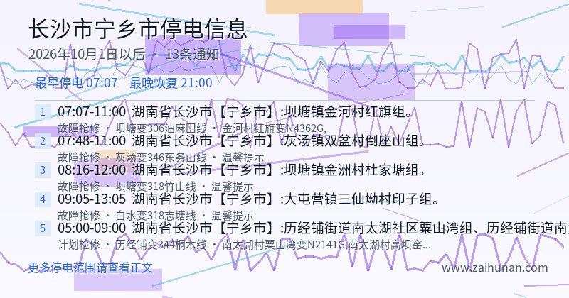 长沙市宁乡市停电通知