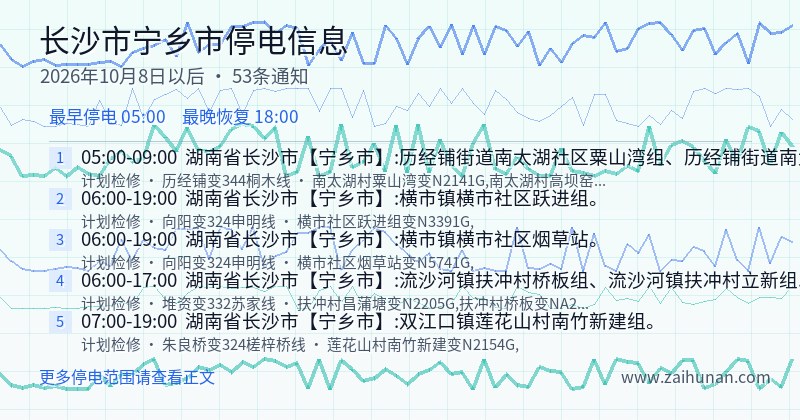 长沙市宁乡市停电通知