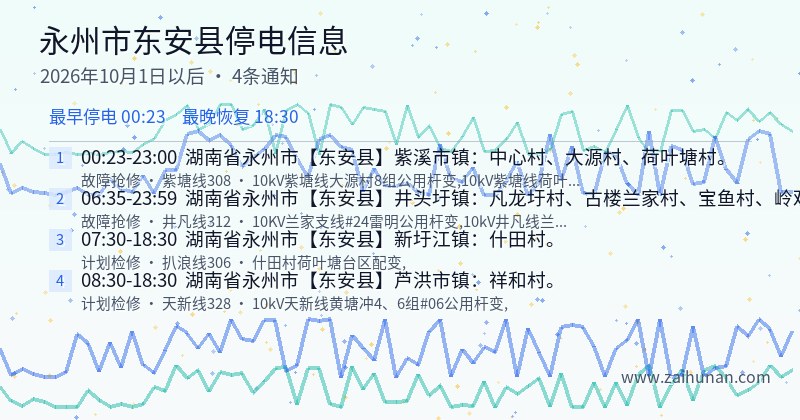永州市东安县停电通知