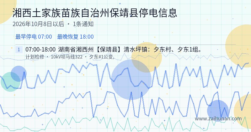 湘西土家族苗族自治州保靖县停电通知