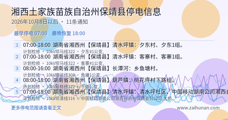 湘西土家族苗族自治州保靖县停电通知