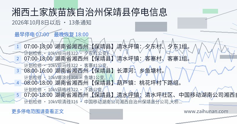 湘西土家族苗族自治州保靖县停电通知