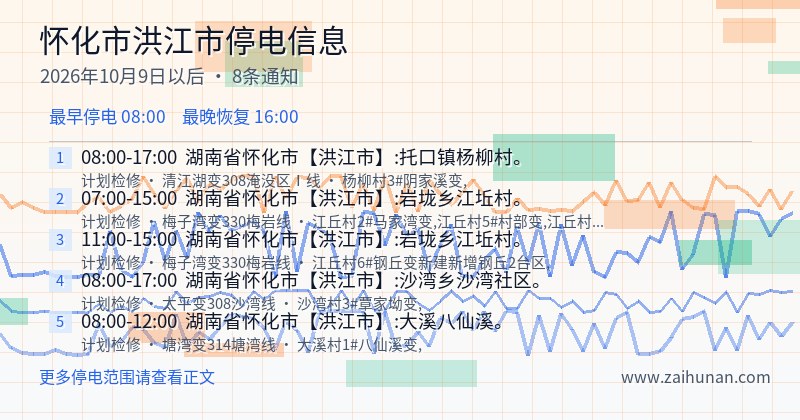 怀化市洪江市停电通知