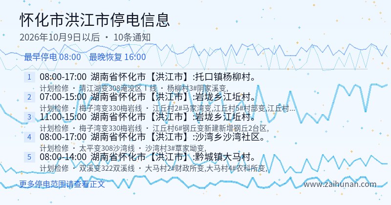 怀化市洪江市停电通知
