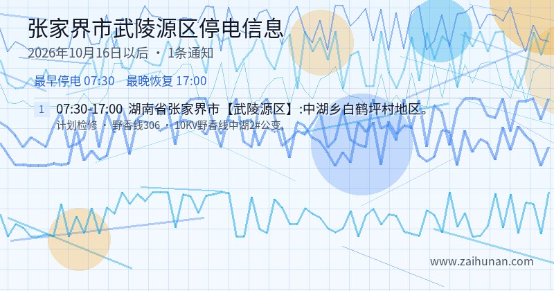 张家界市武陵源区停电通知
