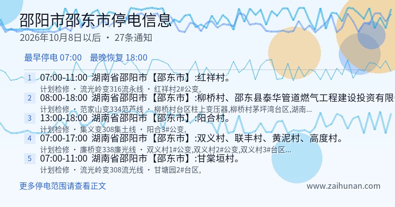 邵阳市邵东市停电通知