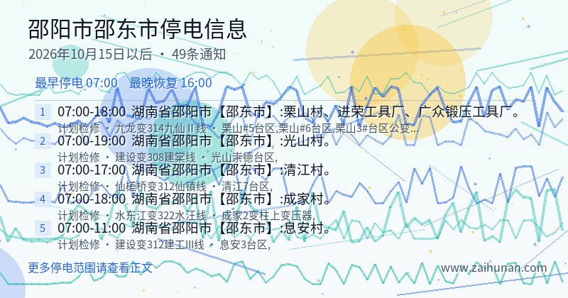 邵阳市邵东市停电通知
