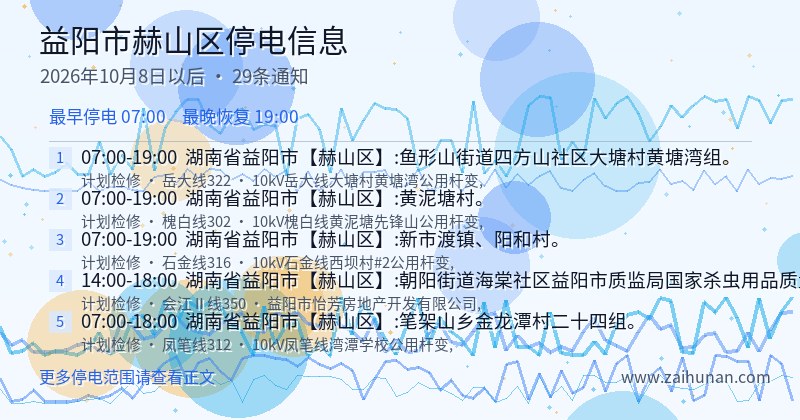 益阳市赫山区停电通知