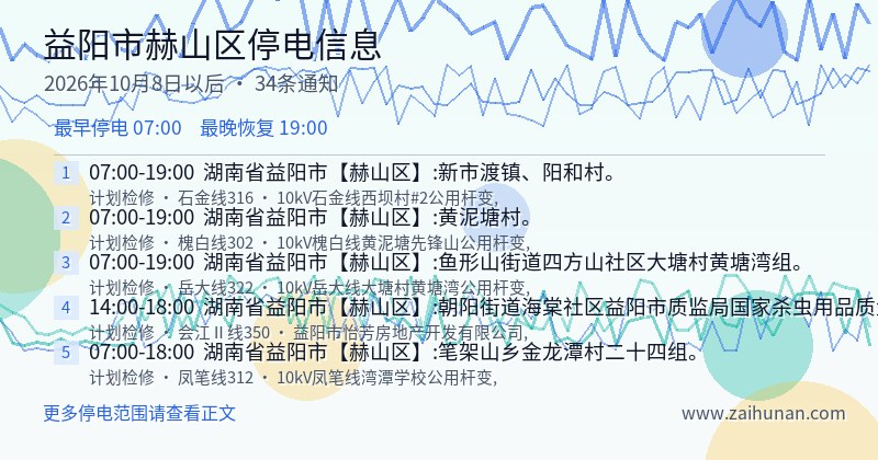 益阳市赫山区停电通知