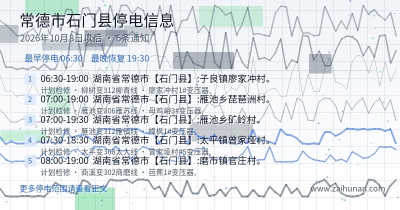 常德市石门县停电通知