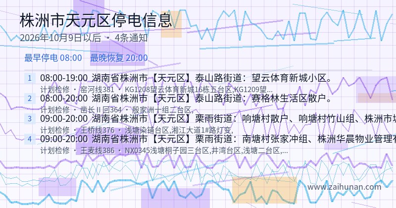 株洲市天元区停电通知