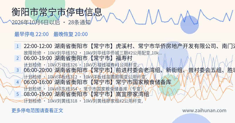衡阳市常宁市停电通知