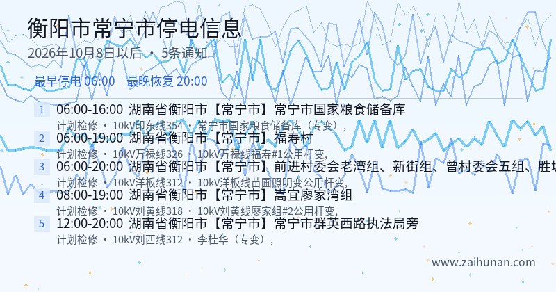 衡阳市常宁市停电通知
