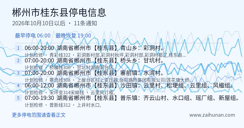 郴州市桂东县停电通知