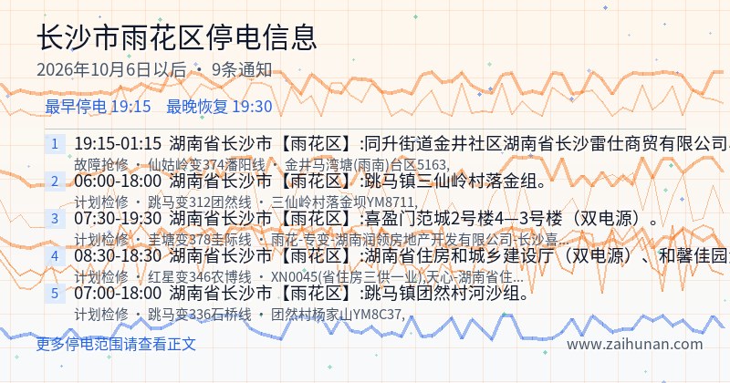 长沙市雨花区停电通知