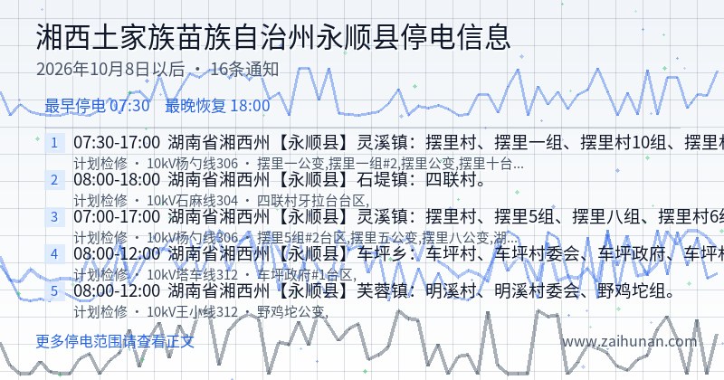 湘西土家族苗族自治州永顺县停电通知