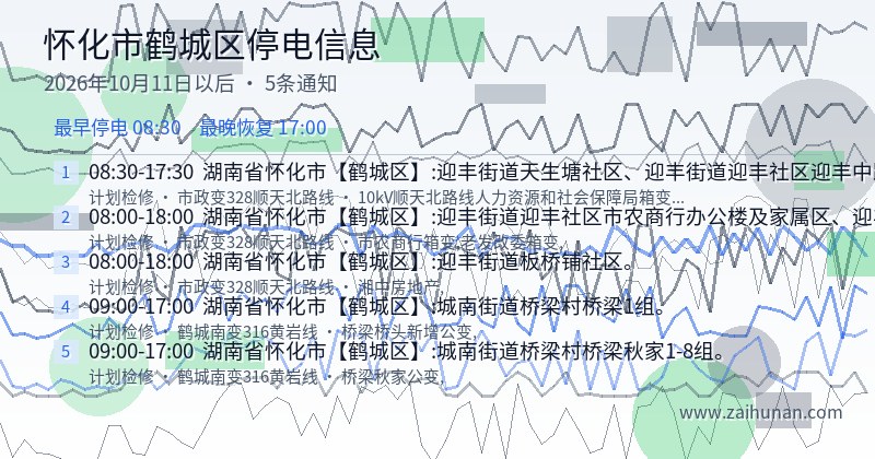 怀化市鹤城区停电通知