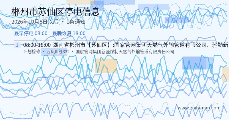 郴州市苏仙区停电通知