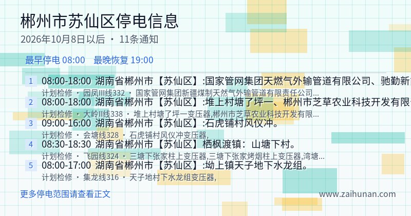 郴州市苏仙区停电通知