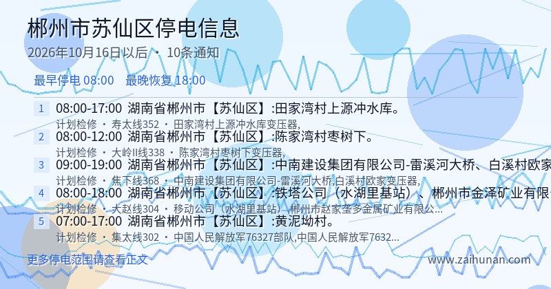 郴州市苏仙区停电通知