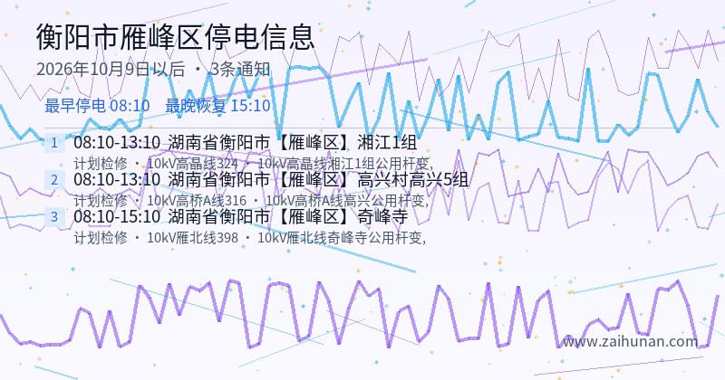 衡阳市雁峰区停电通知