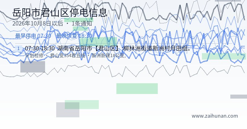 岳阳市君山区停电通知
