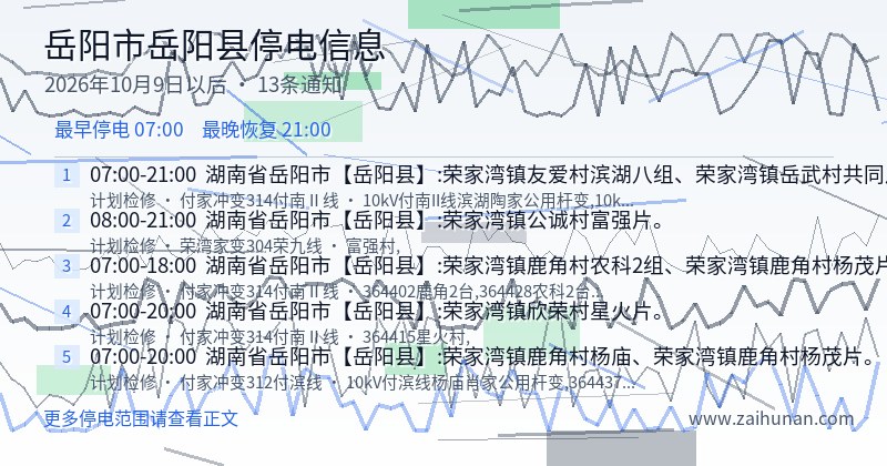 岳阳市岳阳县停电通知