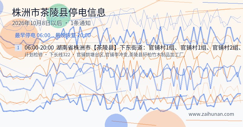 株洲市茶陵县停电通知